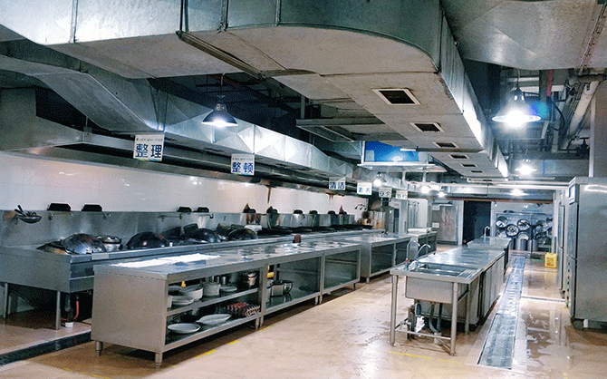 企業食堂廚師與幫廚工作范圍