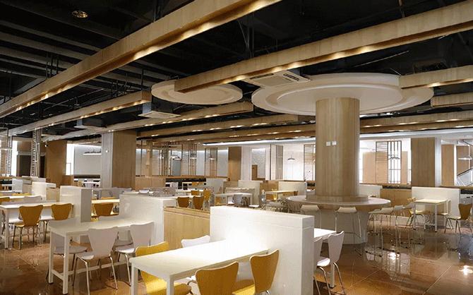 泉州企業(yè)食堂承包市場現(xiàn)狀及未來趨勢分析