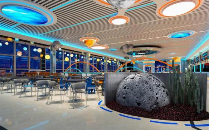 泉州食堂承包的市場現(xiàn)狀與發(fā)展趨勢