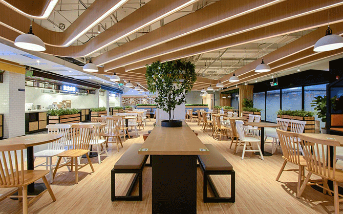 寧德食堂承包業務的市場現狀及選擇建議